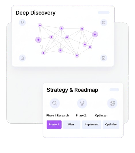 Deep Discovery & Strategy