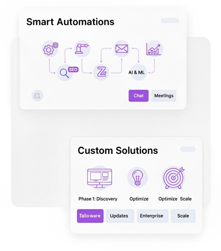 Smart Automations & Custom Solutions