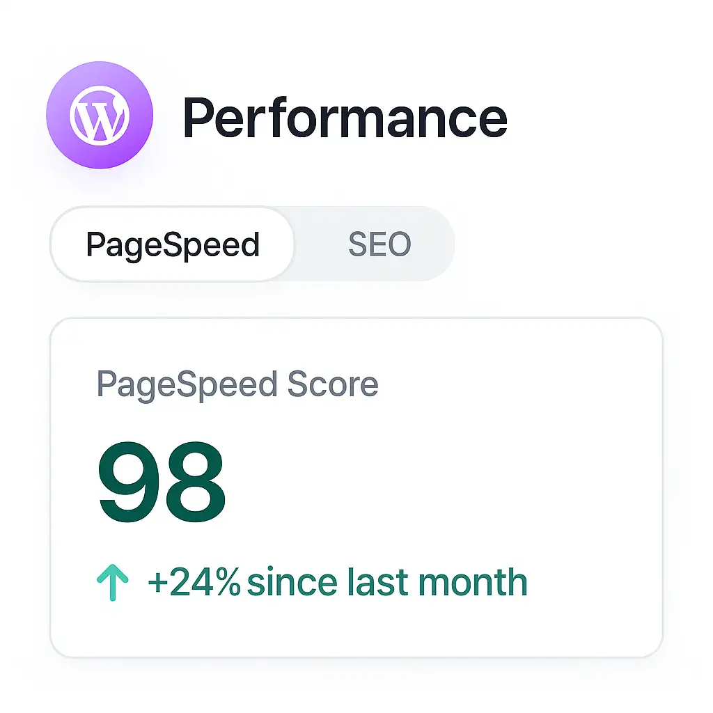 Website Performance
